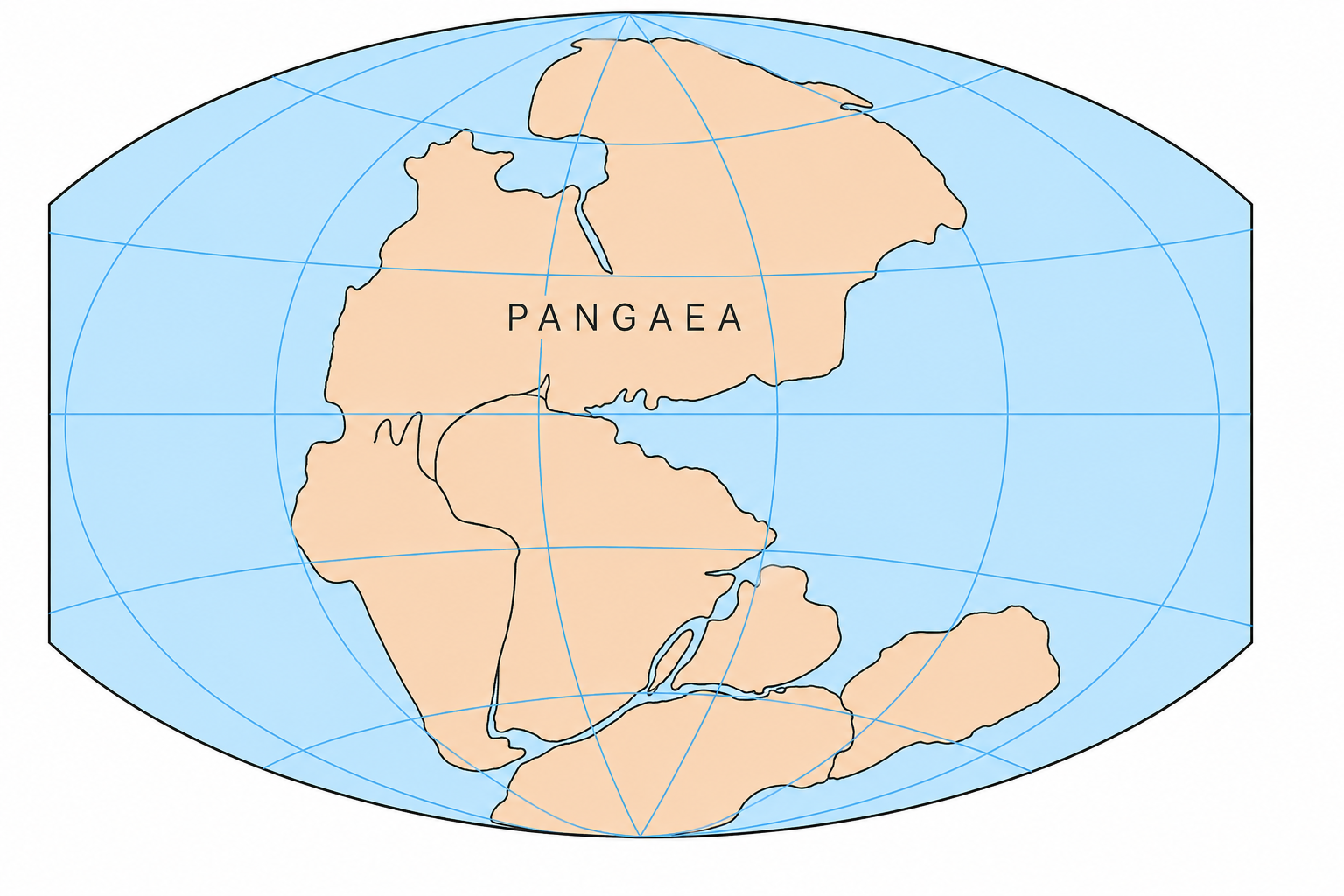Permian Earth (~250 Ma)