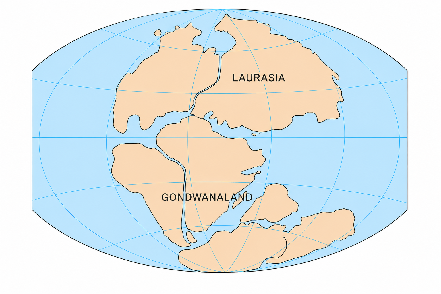 Triassic Earth (~230 Ma)